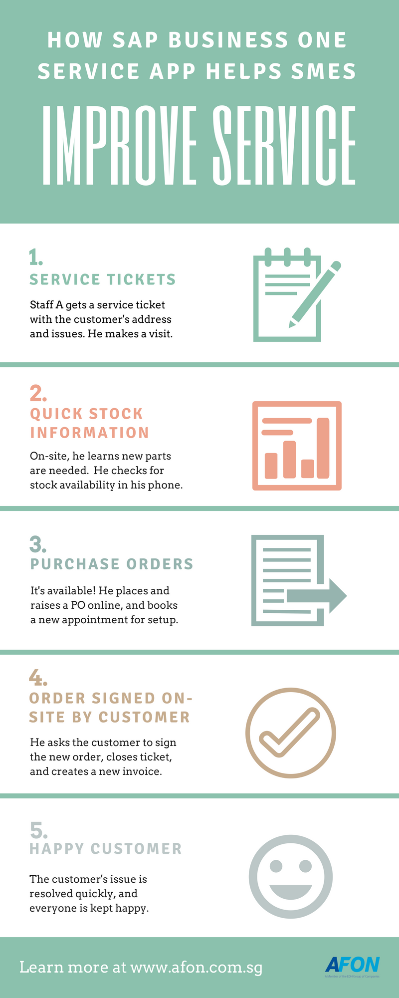 New Release SAP Business One Mobile App for Service Staff